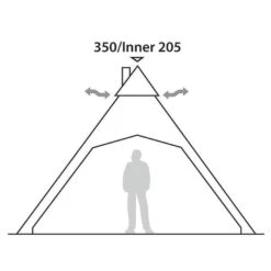 Robens Mohawk Inner Tent 7 Robens Mohawk Inner Tent -Outdoor Camping Shop go 321519 c