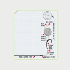Micro-Strip Coated Hklink 25Lb 20M -Outdoor Camping Shop go 323518 b