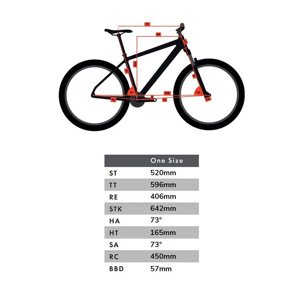 Flare 700c Hybrid Electric Bike 5 Flare 700c Hybrid Electric Bike - Image 3