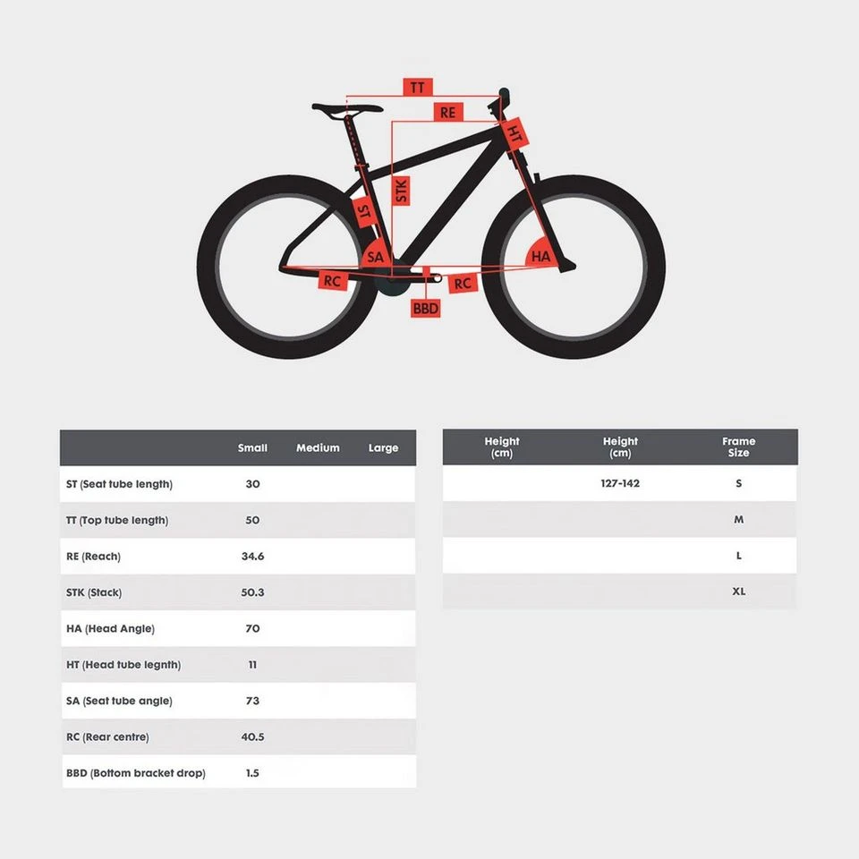 Polygon Relic 24 Kids Bike 5 Polygon Relic 24 Kids Bike - Image 3