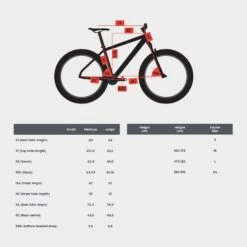 Polygon Syncline C3 29” Mountain Bike -Outdoor Camping Shop go 498339 b