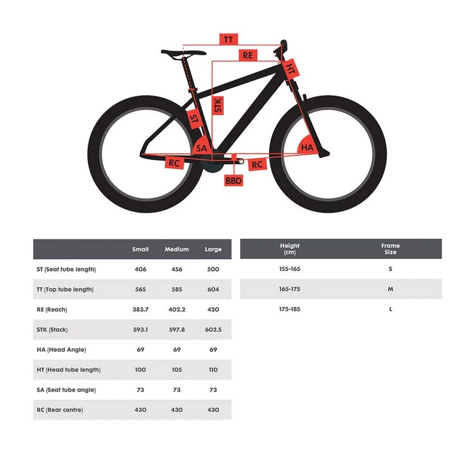 Polygon Cascade 4 Hardtail Mountain Bike 5 Polygon Cascade 4 Hardtail Mountain Bike - Image 3
